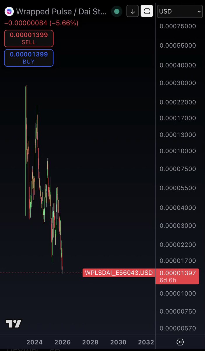 Let’s play reply guy with this shit show