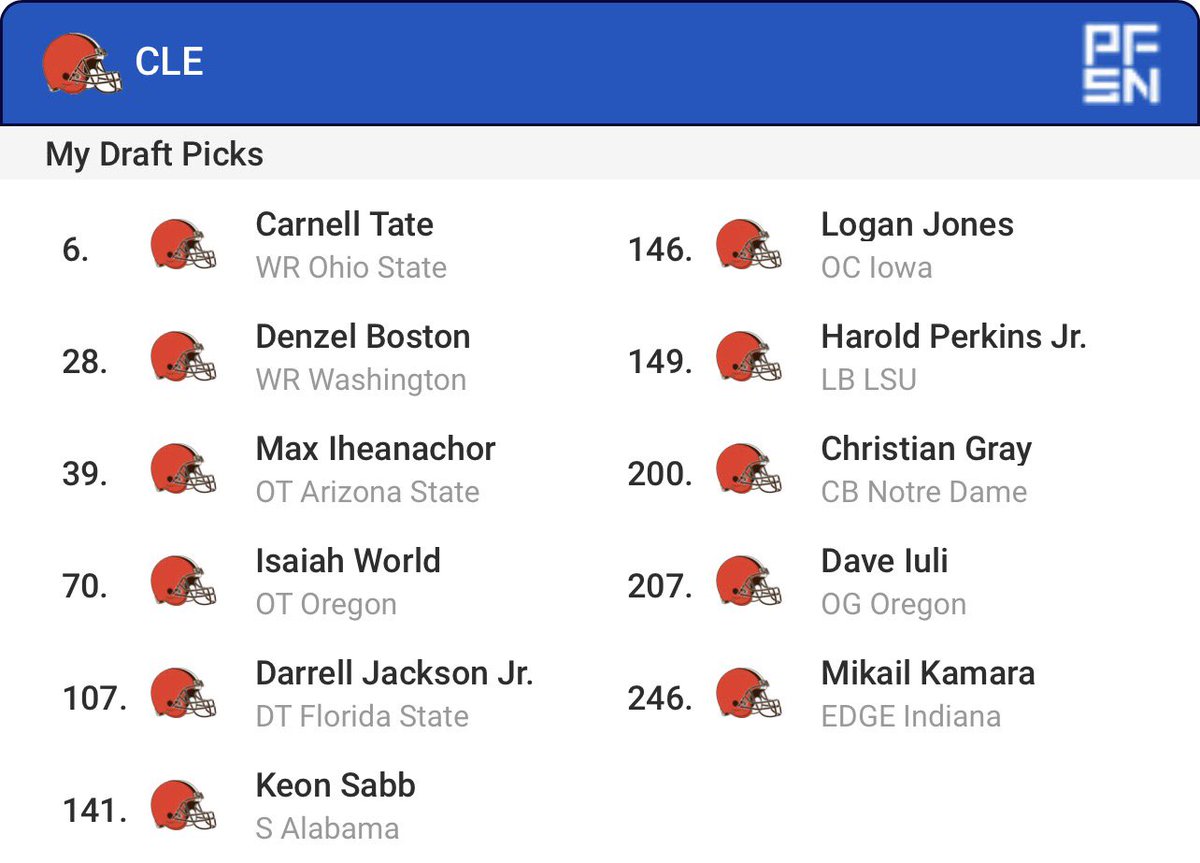 Chad The Dumb Browns Fan tweet media