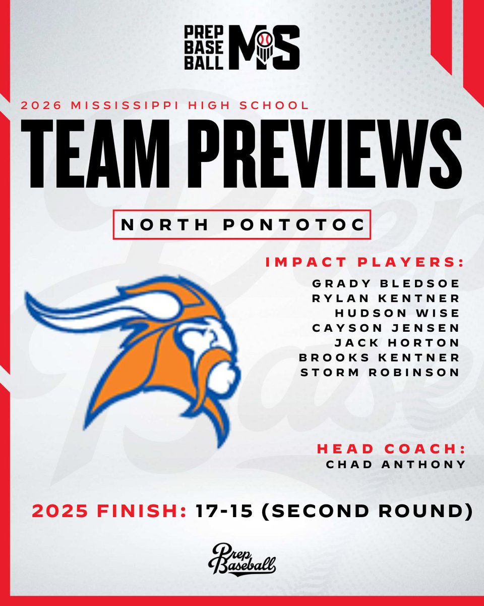Prep Baseball Mississippi tweet media