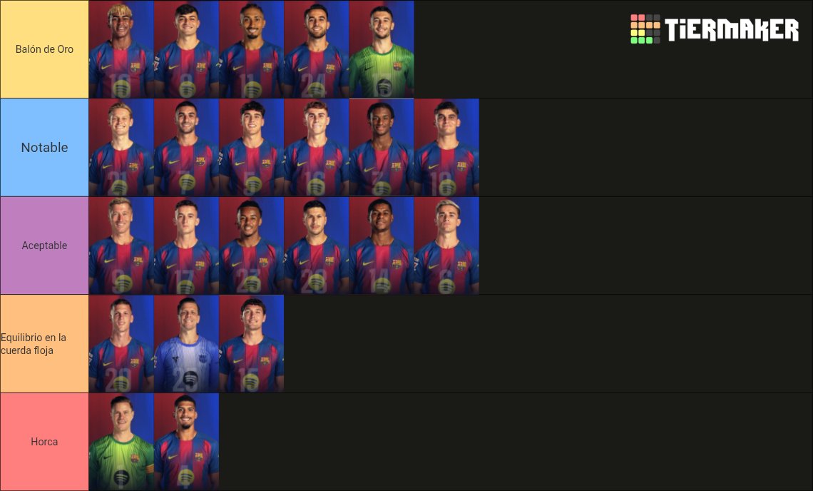 B𝐀𝐑𝐆CELONA tweet media