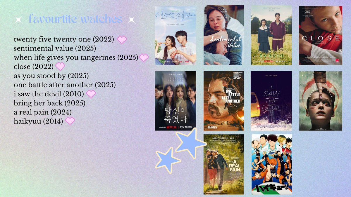 Kurisu🍡 tweet media