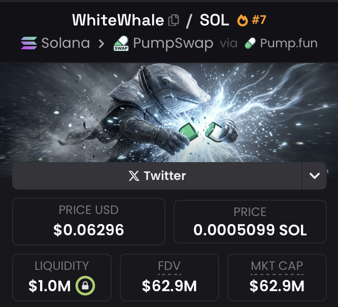 Spotted $WHITEWHALE at $1.2M MC.

The man's got one of the wildest CT arcs I’ve ever seen.

→ Dude wakes up one day.
→ MEXC freezes his account.
→ $3M+ stuck.

Reason:
“Two orders in the same second.”
They accused him of botting lmao.

They want shady KYC meetups.
He says nah.
