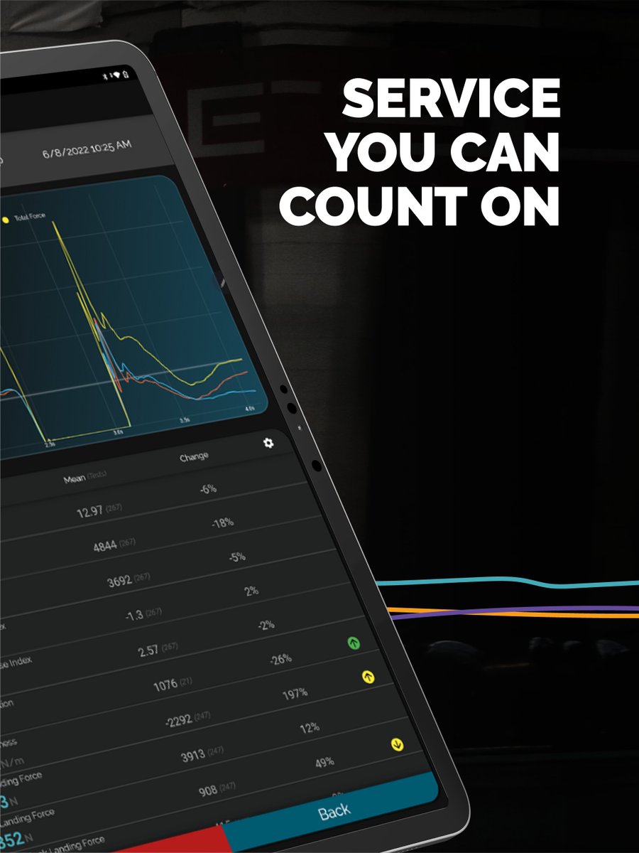 Hawkin Dynamics tweet media