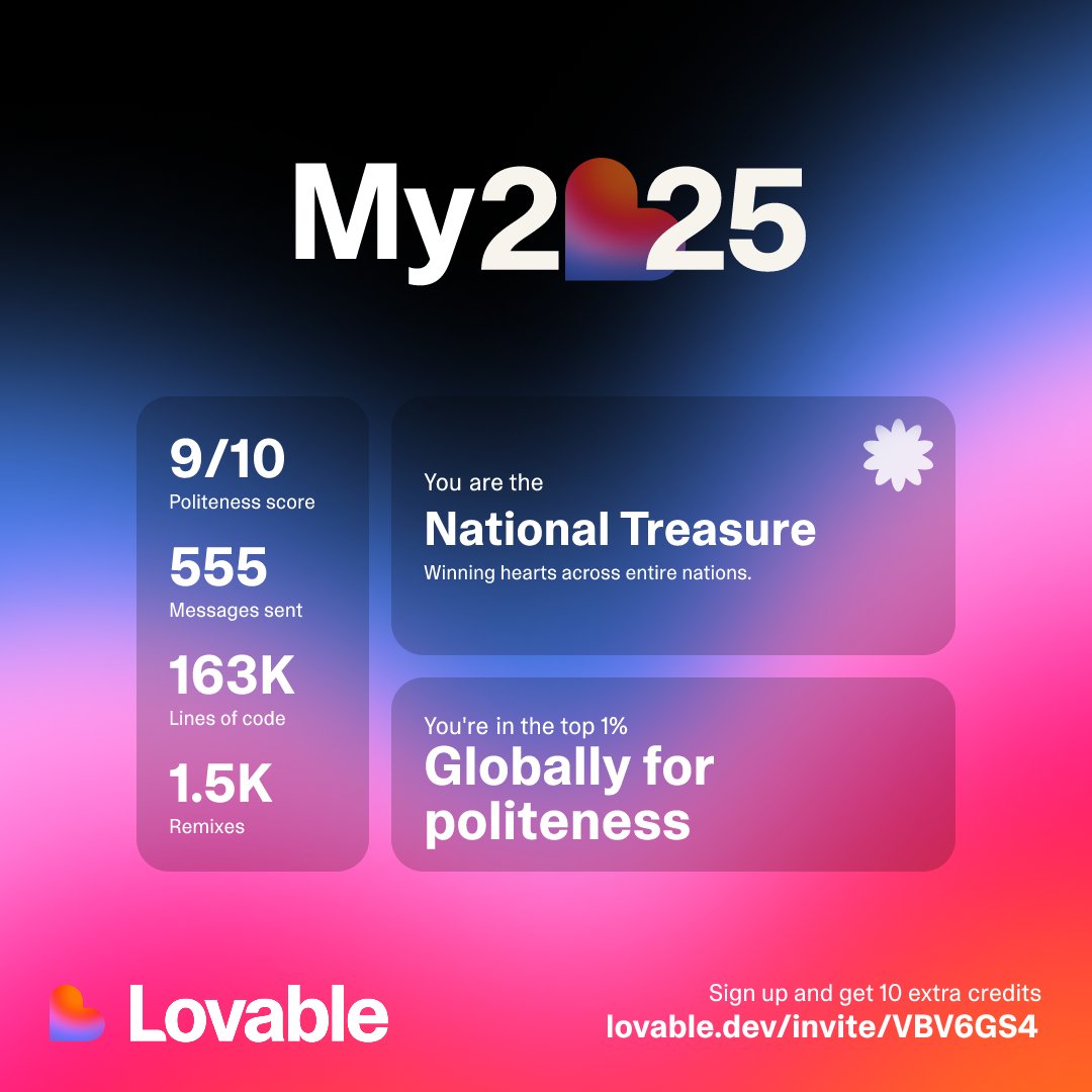 yann 🧑‍🚀 tweet media