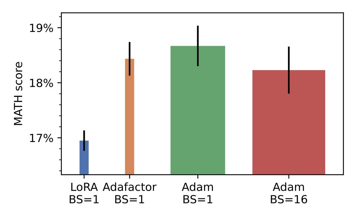 Martin Marek tweet media