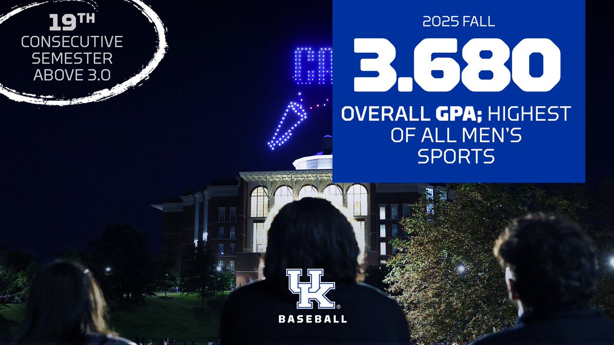 Kentucky Baseball tweet media