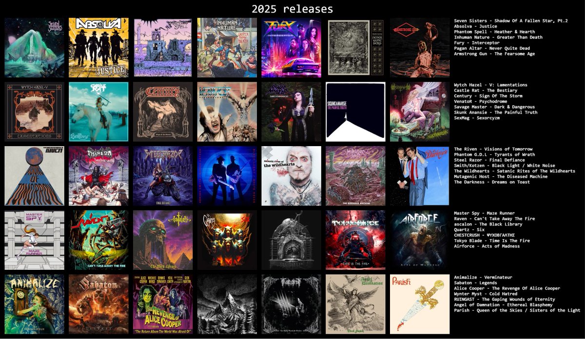 GRockVC's tweet image. Some of my favourite 2025 releases