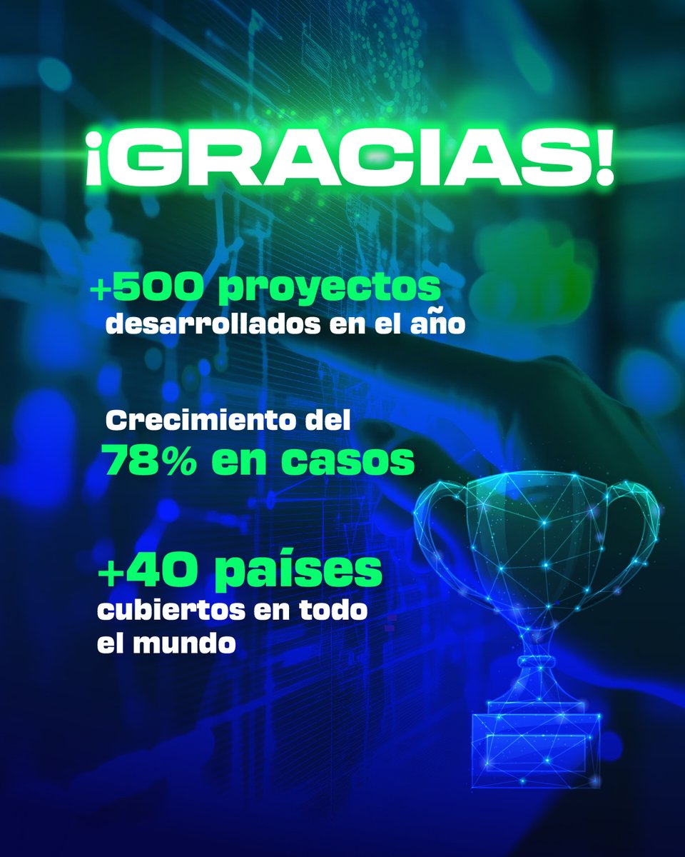 LATAM Research Group tweet media