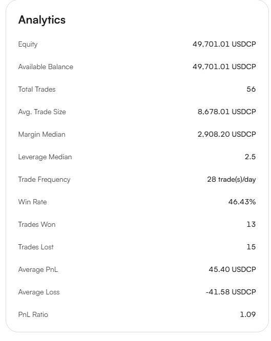 PT CryptoTyler tweet media