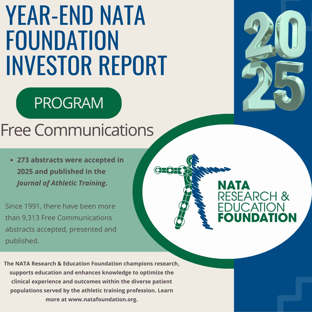 NATAFoundation's tweet photo. π 2025 Impact β Thanks to YOU! π
Your support funded research, scholarships & education for athletic trainers nationwide.
β³ Make a final 2025 impact:
π https://t.co/pAoHMl6J9r
#NATAFoundation #YearEndGiving #SupportATs https://t.co/o8MOV9g5PV