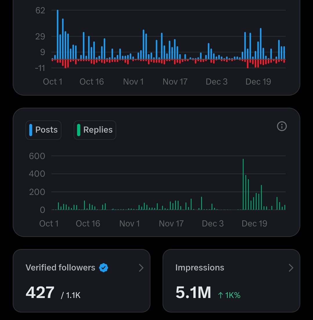 The King 👑 tweet media