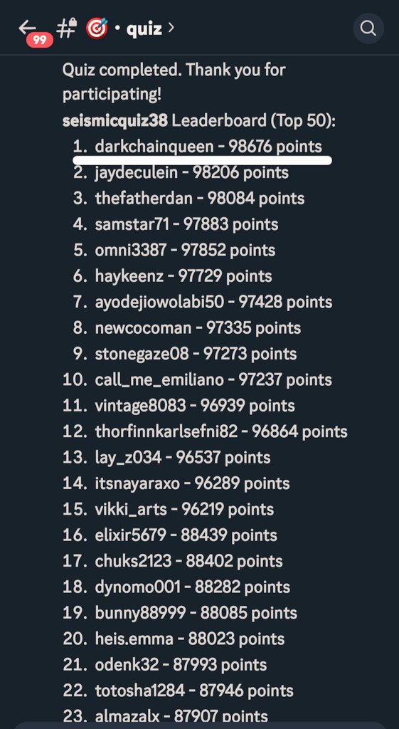 DarkChainQueen's tweet photo. Gmic Fams ❤

So I know Everything about               Encrypted world 😅
Ranked 1st in the @SeismicSys Quiz🥇
All 10/10 questions correct.

Great learning experience and proud to be part of the Seismic community !!
All in @SeismicSys

@BharatWormie @mzain2292 @NoxxW3 https://t.co/1RgvxOZs3S