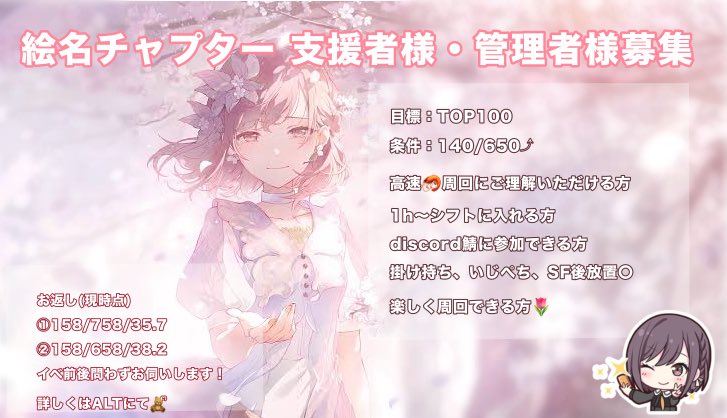 みな☁ tweet media