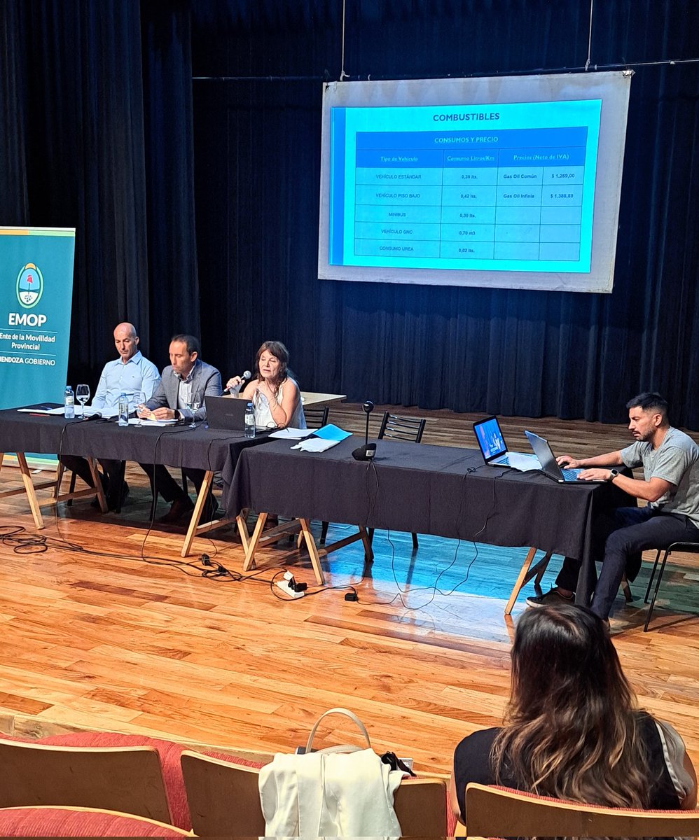 🚍 Audiencia Pública para el análisis y determinación del costo del Servicio de Transporte Público de Pasajeros de Mendoza.    🟢 Centro Cultural  Julio Le Parc.