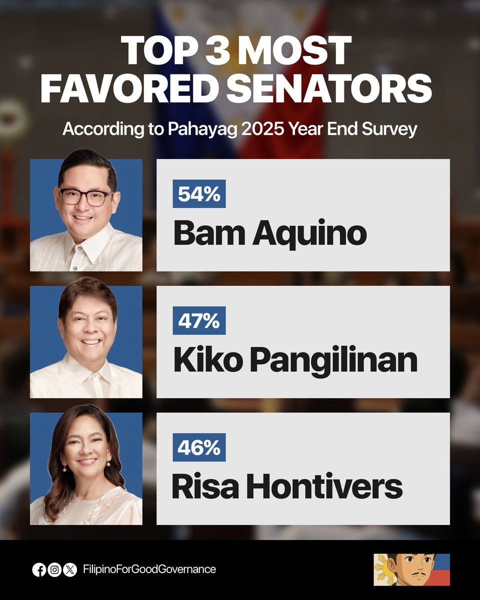 leisbeth_recto's tweet image. 👇👏👏👏