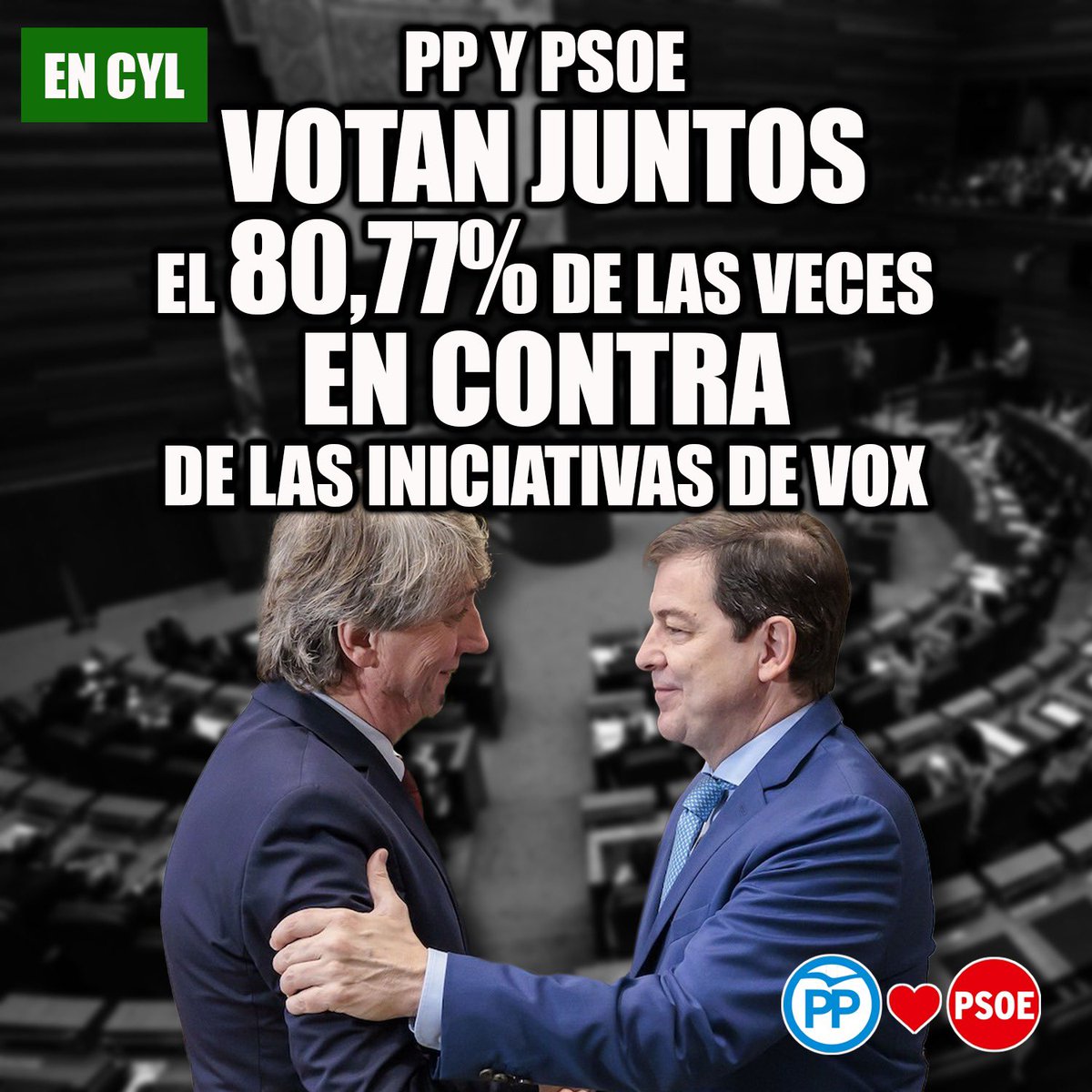 🤔 “Tenéis que uniros.”

Y claro que se unen:

🤝 En las Cortes de CyL el PP rechaza 8 de cada 10 iniciativas de VOX votando junto al PSOE. 

❌ ¡PURO BIPARTIDISMO!