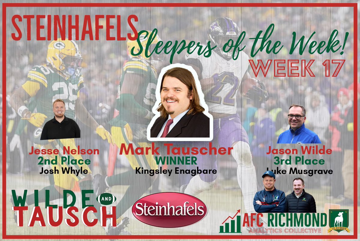 565Analytics's tweet photo. Winner: Tausch Why? His guy played the whole damn game. That’s it. That’s the analysis. Gut > spreadsheets this week.
￼#SSOTW #WeGoWithOurGut
@jasonjwilde 
#BambiLostAgain #SleepersHaveBeenSleeping #NoneOfThemDeservedTheWin https://t.co/42UyOqCrDp