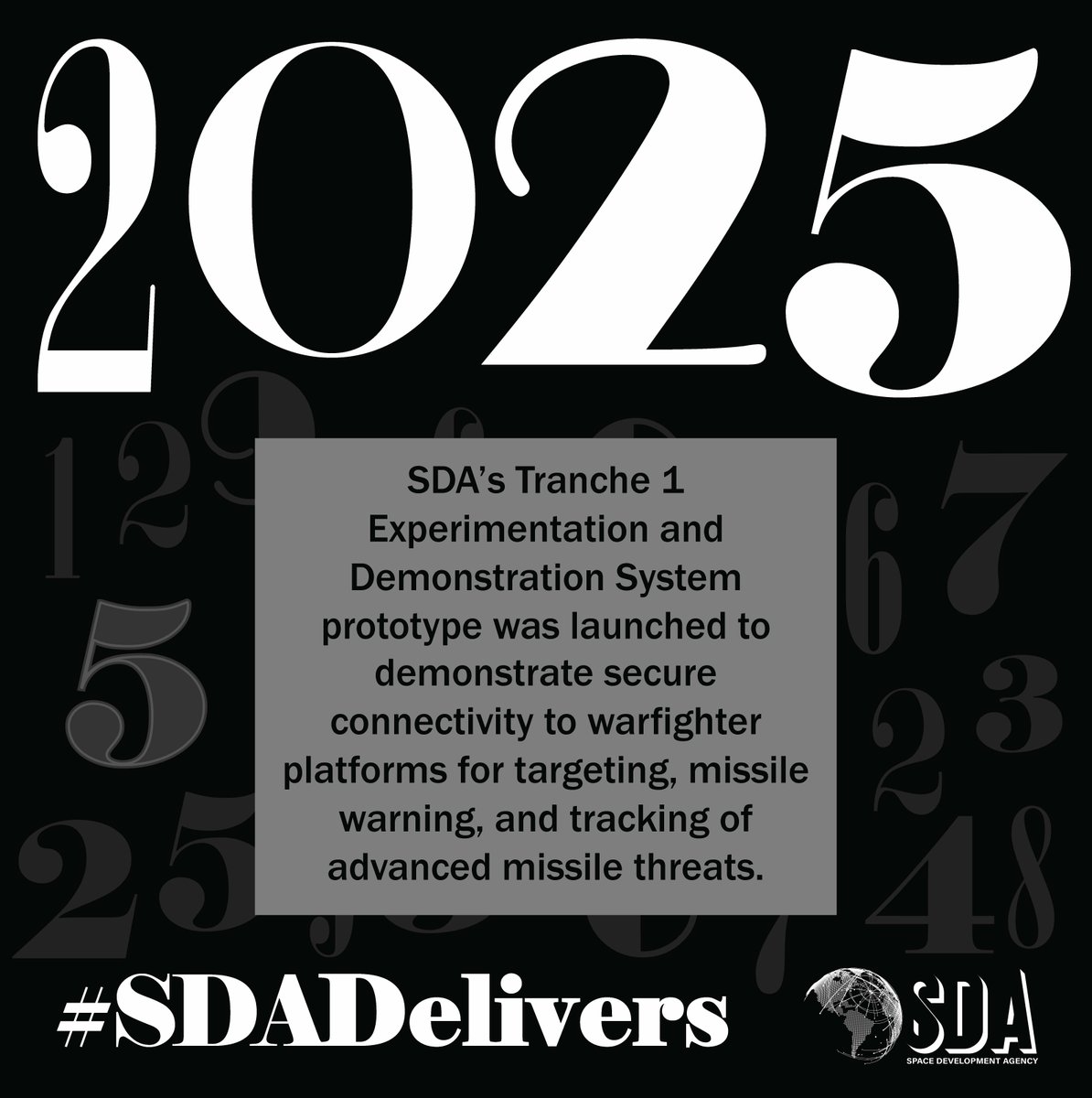 Space Development Agency tweet media