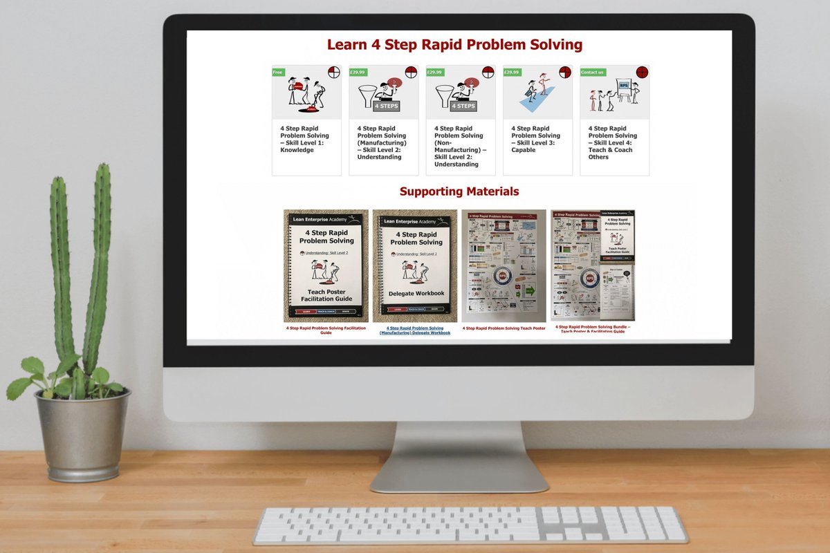 Lean Enterprise Academy tweet media