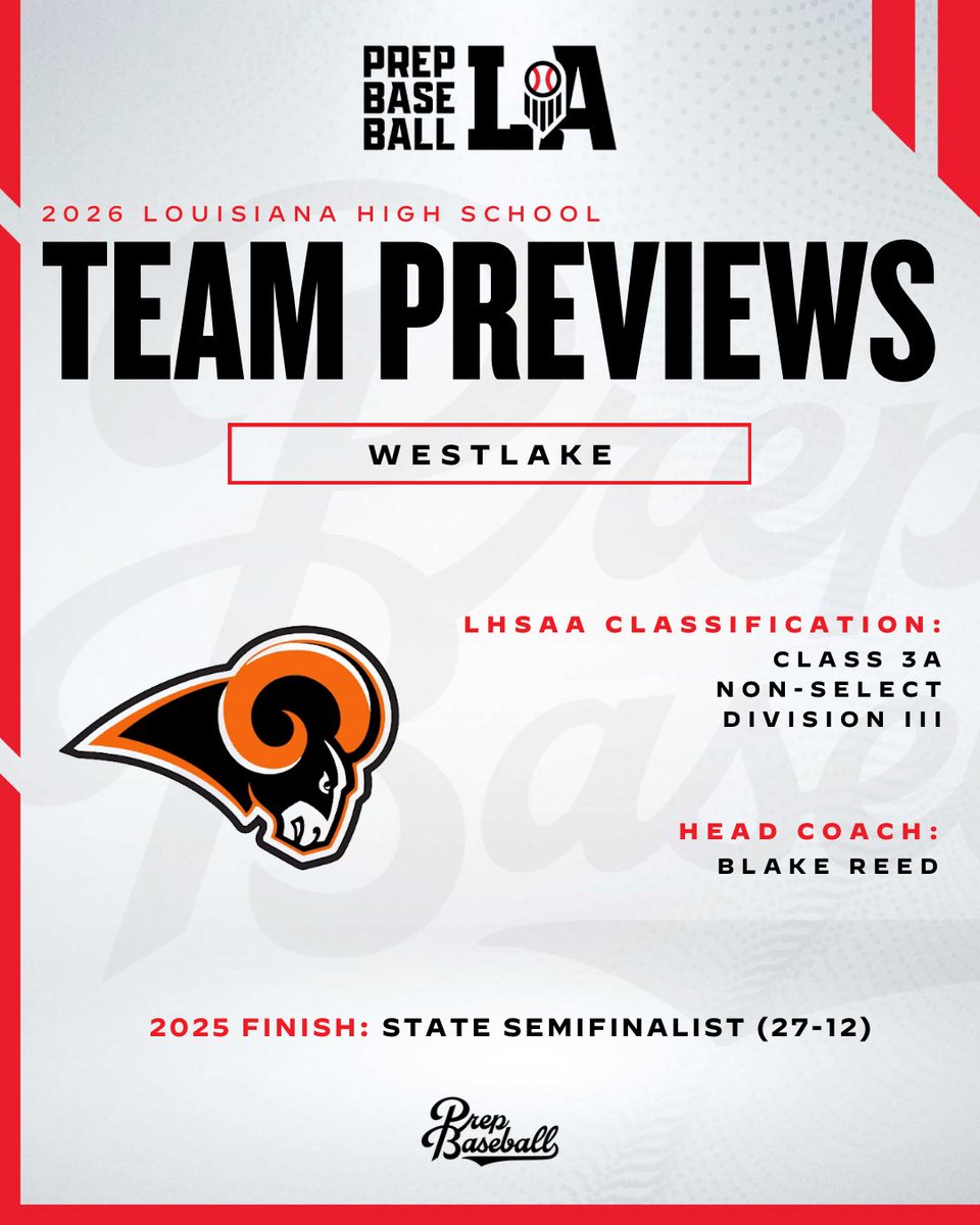 Prep Baseball Louisiana tweet media