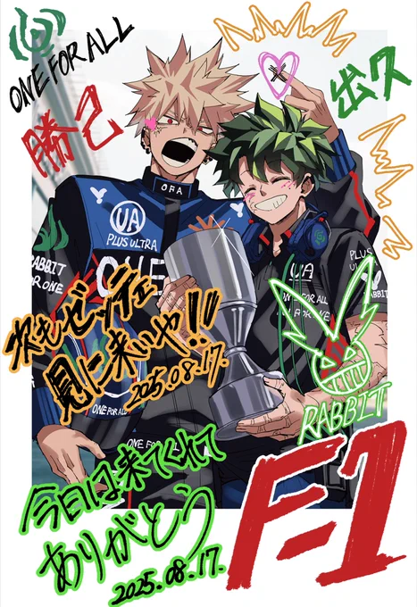 🏷️2025年自分が選ぶ今年の4枚 🏎️パロ 