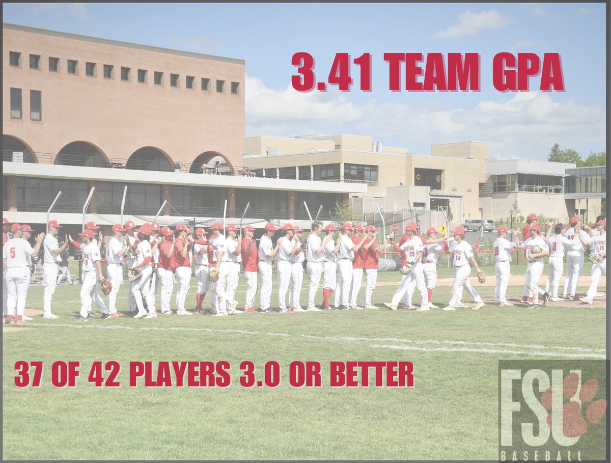 Frostburg_BB's tweet photo. Show up, turn work in on time. Simple formula. ✅
One of the best semesters in recent history! https://t.co/hhp3Neyn2h