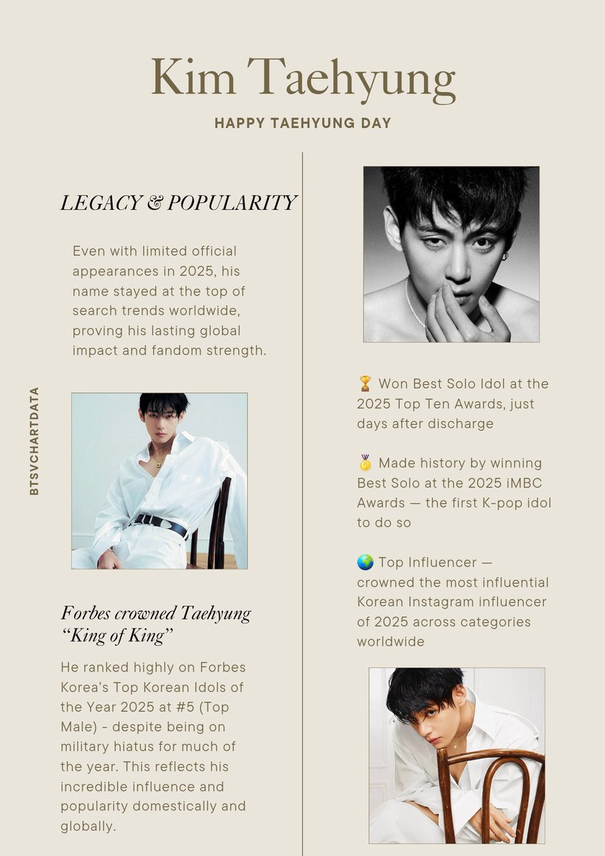 V Charts⚡️ tweet media