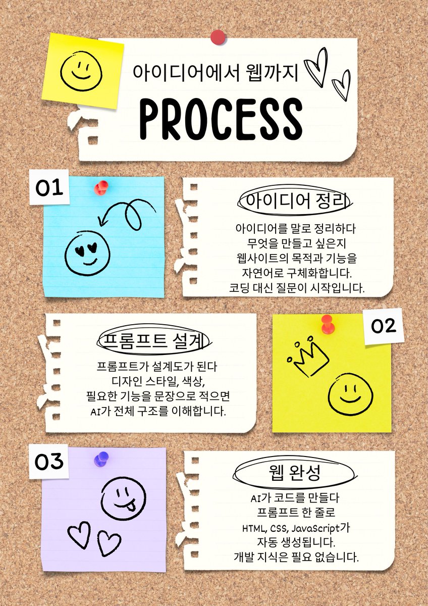 ailifelap's tweet photo. 코딩 하나도 모르는데 웹사이트를 만들 수 있다면 믿으시겠습니까?
AI 코딩 어시스턴트를 쓰면 노코드보다 더 빠르게 ‘진짜 웹사이트’를 만드는 흐름이 바뀌고 있습니다. 직접 써본 과정을 정리했습니다.
👉 자세한 방법은 여기에서 확인하세요.
https://t.co/fW7qnzkonL https://t.co/wjekGTyqAJ