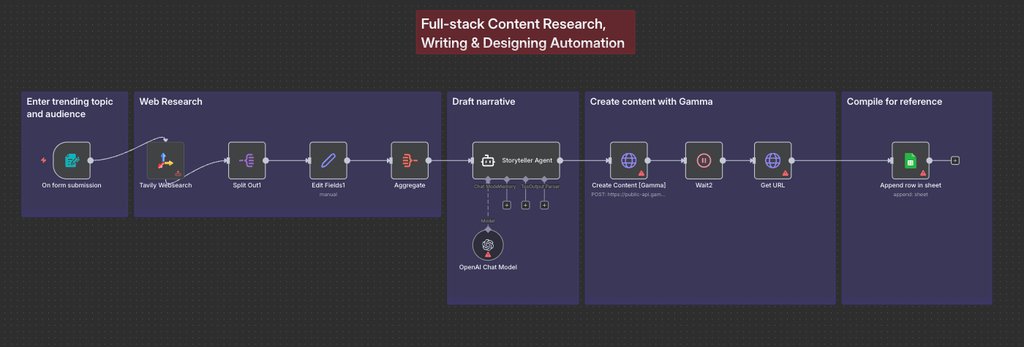 Hasanuzzaman Khan tweet media