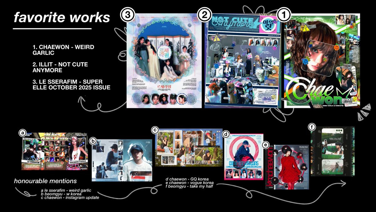 flowerchaewon's tweet image. my artwork wrapped 2025 ˙⋆✮