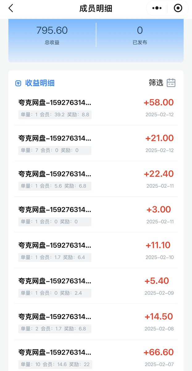 liyue_ai's tweet photo. X上有不少挂网盘链接的，别小看这些不起眼的链接，运营得当，一天好几百甚至上千也是可以的。

今天给大家分享一个利用公众号引流，做网盘拉新赚钱的案例。

此前说的公众号爆文如果被推荐了，其实只要你在文章里面放任何一个钩子，都会有人主动找上你。

基于这个思路，我在文章开头和文章末位分别放了一些引导用户的内容，例如：后台回复XXX，可免费领取XXX。

这样做不仅可以赛选真实需求的用户，而且还可以帮助公众号涨粉。

这一步就是流量入口，把流量入口配置完成后剩下的就看你的资源的稀缺性了。

一般比较稀缺的资源流量会比较大，年初春节电影资源非常受欢迎，有个学员分享《哪吒第一部》的资源一天就赚了好几百。

但真正想赚到钱还必须得加入这些网盘的推广联盟。

目前已知的推广联盟有任推邦，High推，夸推猫等等一些第三方的渠道商，你必须绑定他们的推广渠道才能赚到钱，平台推广不会直接跟个人合作。

绑定完成后，你分享出去的链接有人点击保存，或者购买了网盘会员，你就会有相应的收益。

夸克网盘用户有效保存一次文件是0.3元，有新用户注册是7元一个，具体还是看平台的推广策略。

百度网盘，UC网盘，迅雷网盘这些也有在做推广，但目前大部分选择夸克，因为价格高，规则相对少。

这个案例的关键依然还是流量，流量越高收益越高，那些能赚到钱的无不是把流量玩的明明白白的人。