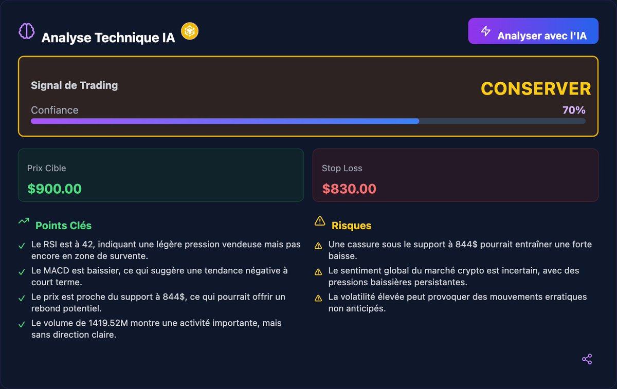 Finocrat.io tweet media