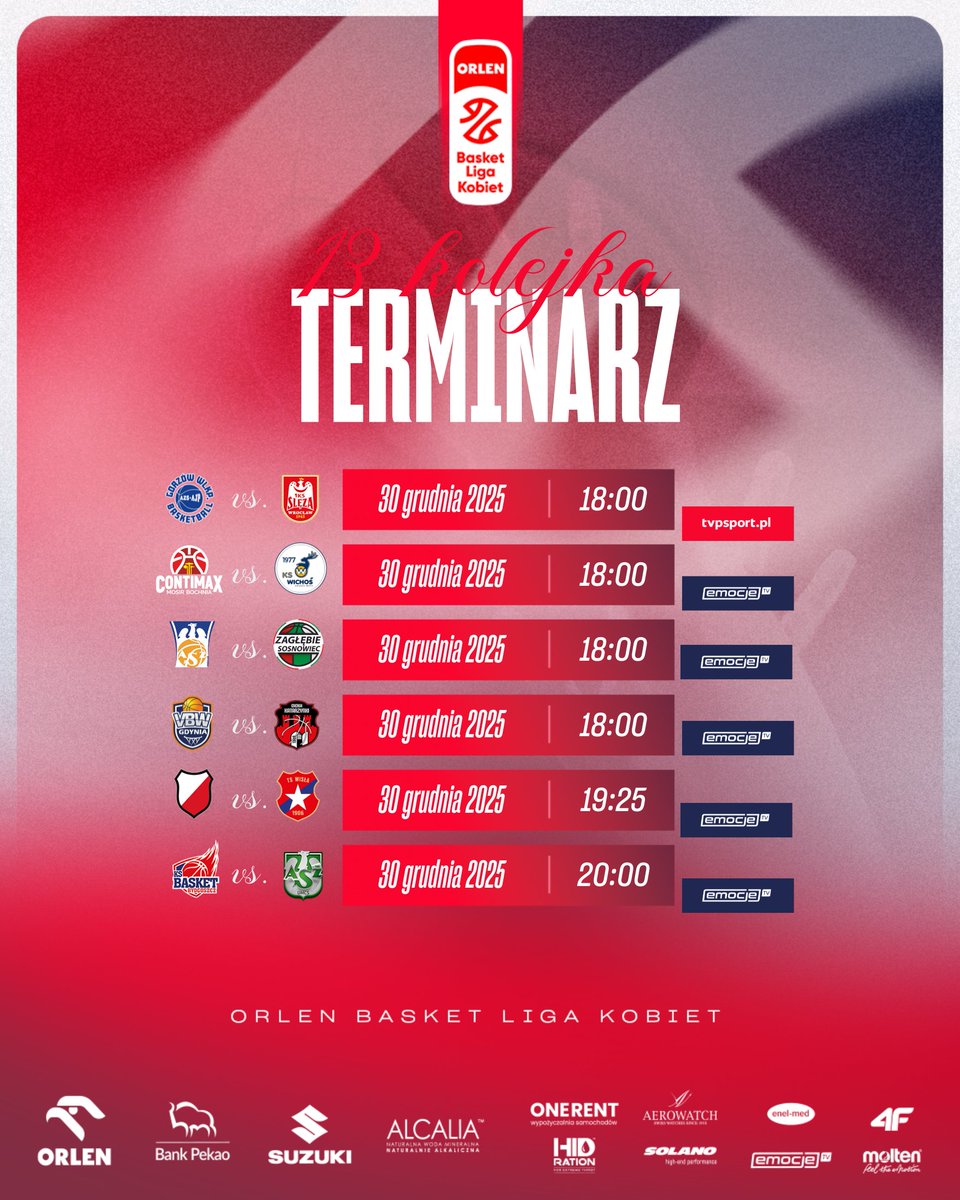 ORLEN Basket Liga Kobiet tweet media