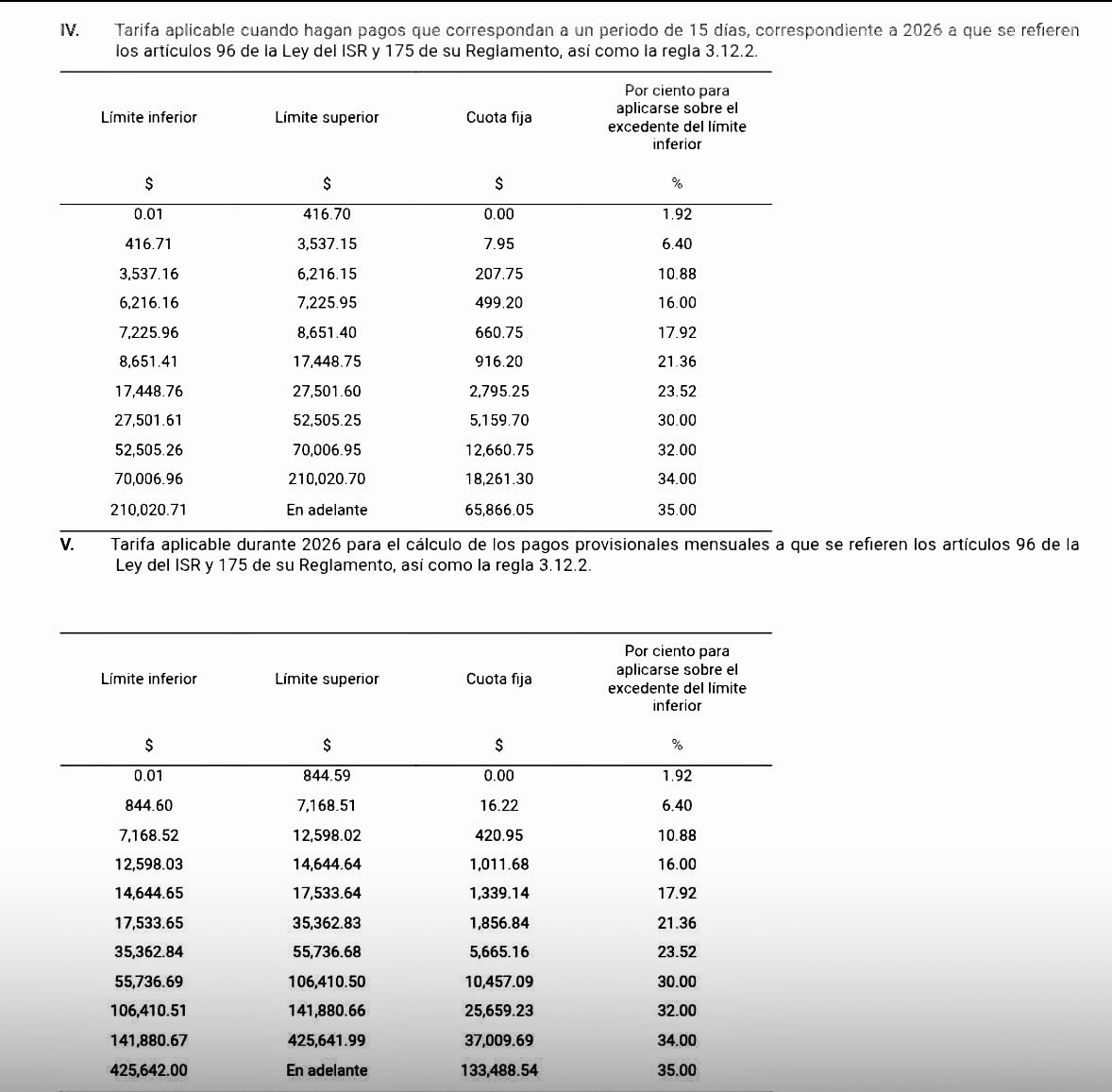 No olviden actualizar sus tarifas de ISR para 2026.