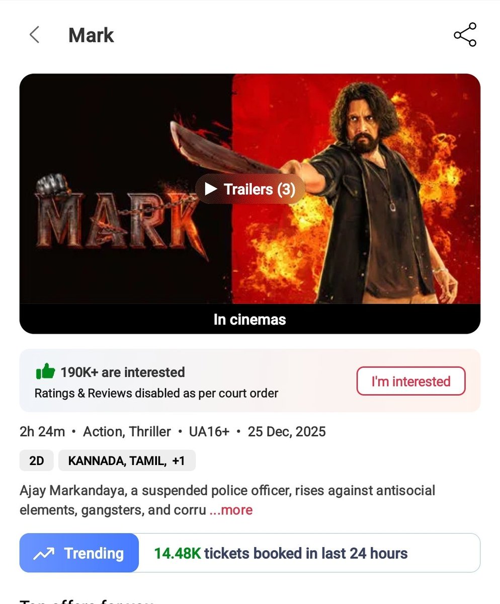 TheIntrovert77D's tweet photo. Still December Winner sir 🤡
@KicchaSudeep Congratulations for this achievement Bruh 🫡
#MarkTheMovie #KicchaSudeep https://t.co/DaXe3E3N5V