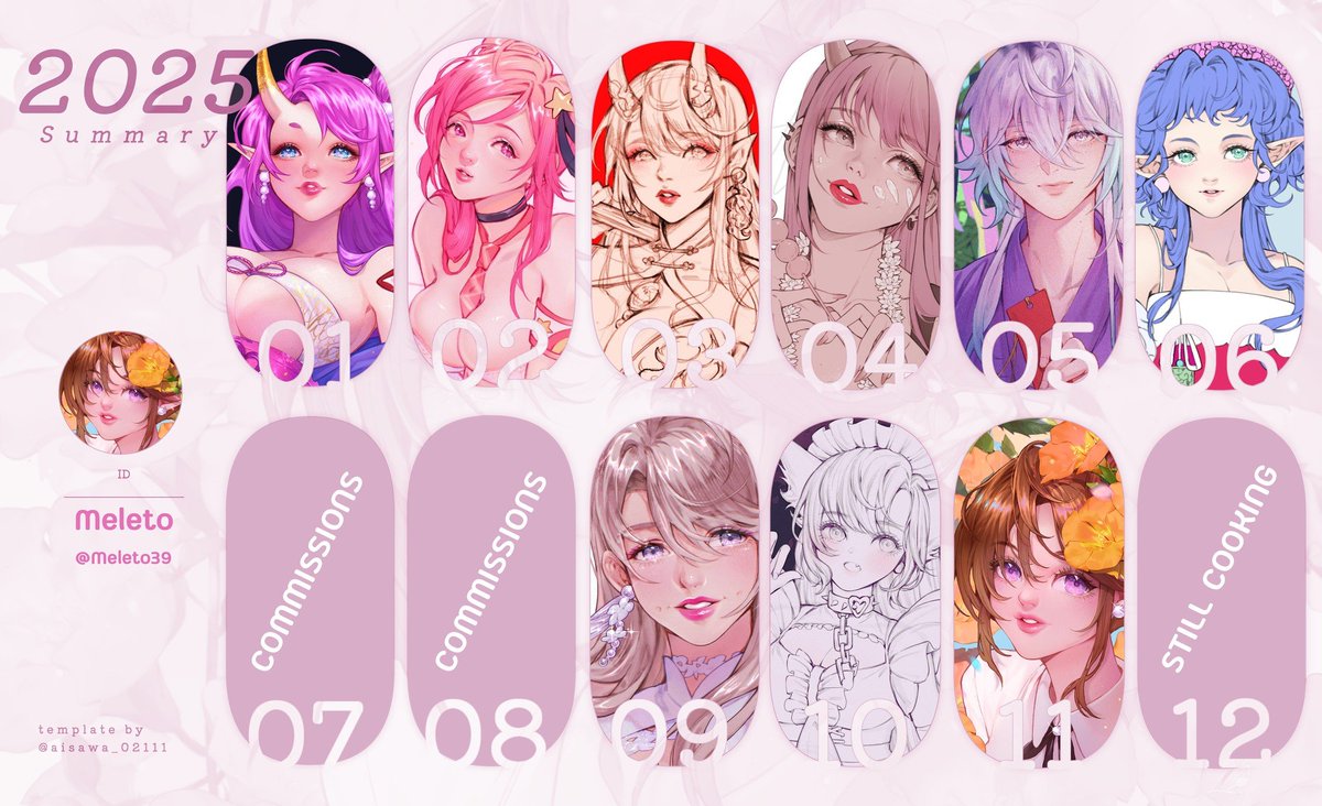 Art Summary 2025 🩷✨

Cr. Template @ aisawa_02111
