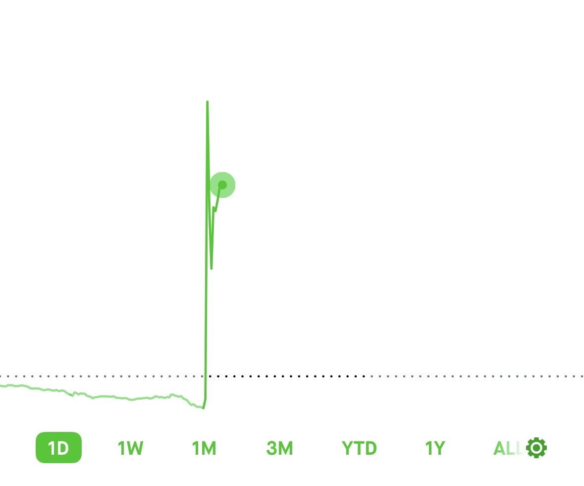 livingmatrix tweet media