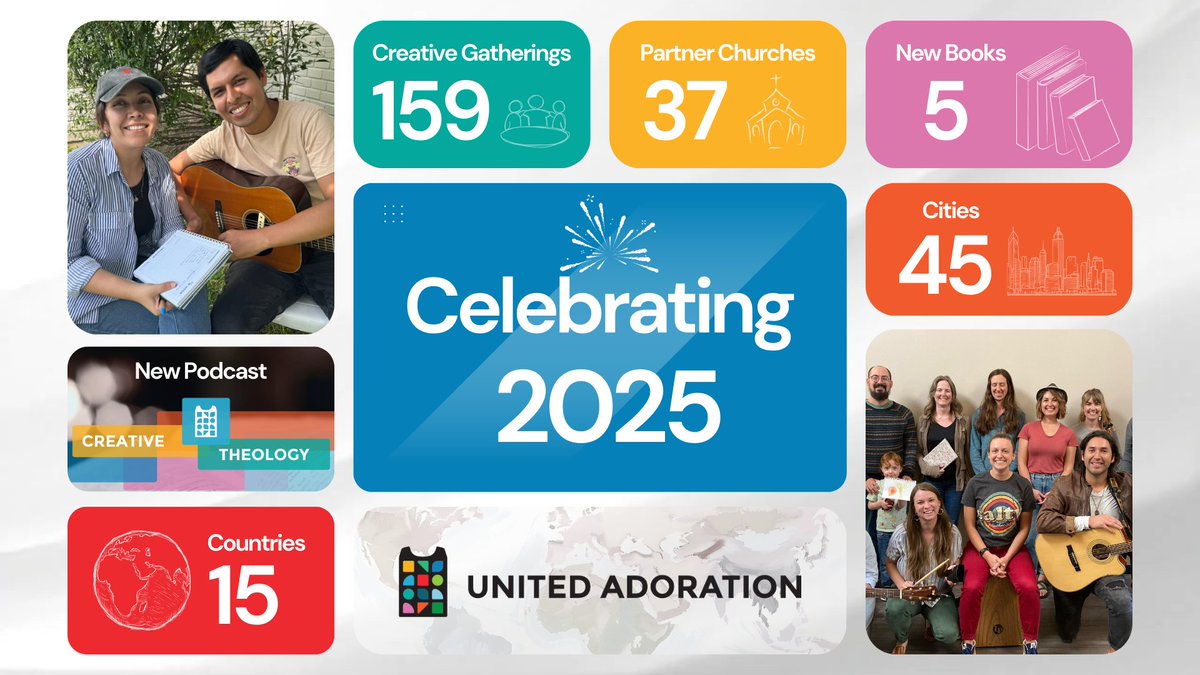 🥳 Celebrating an incredible year - mailchi.mp/fc57798946c6/2…