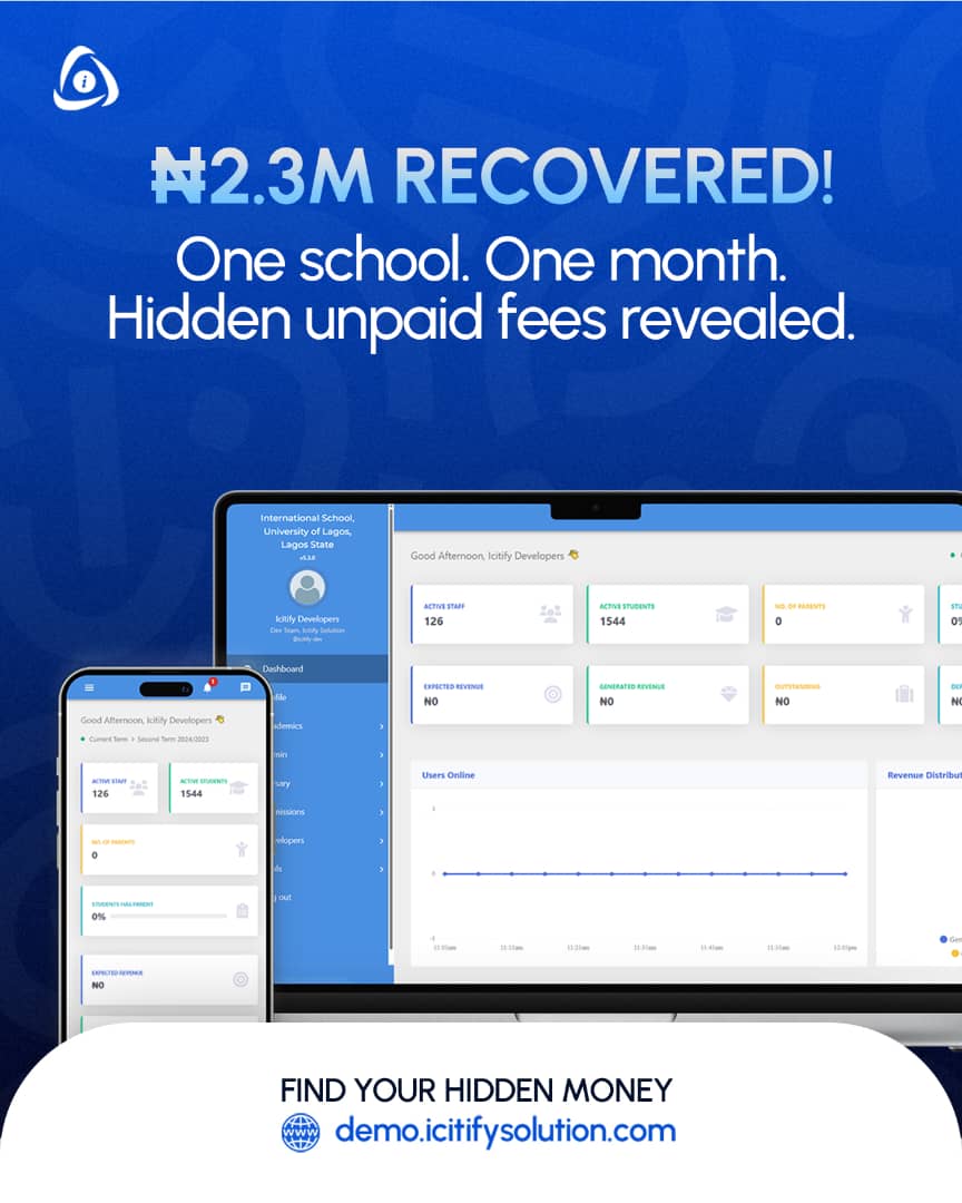 icitifysolution's tweet photo. ₦2.3M recovered in just one month! One school uncovered hidden unpaid fees using our smart system. What’s your school missing? Let’s help you find your hidden money. 💰 https://t.co/h85LOWhMLe