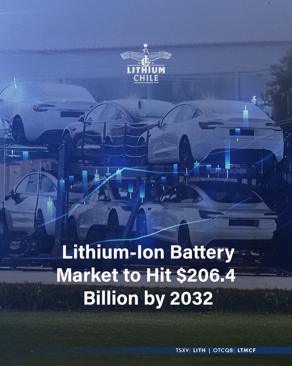 ChileLithium's tweet image. 🗞️ INDUSTRY NEWS UPDATE: Driven by electric mobility, #renewableenergy storage, and consumer electronics, the global #lithiumion #batterymarket is projected to hit $206.4 billion by 2032.

For more insights: ordnl.link/Kk1Jwv3

🇨🇦 #TSXV: $LITH $LITH.V 🇺🇸 #OTCQB: $LTMCF