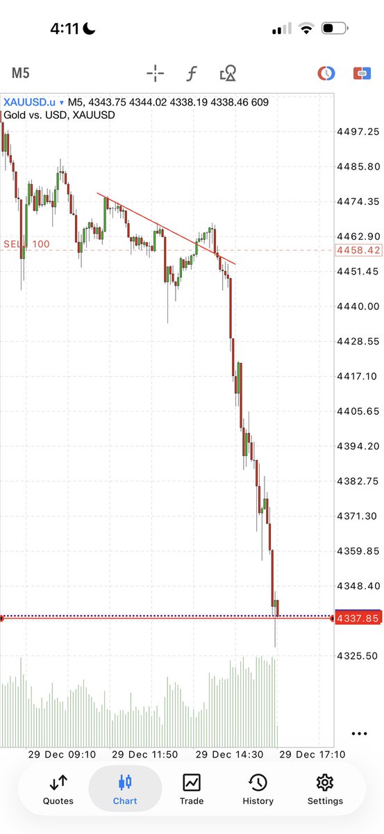 Habbyfx tweet media