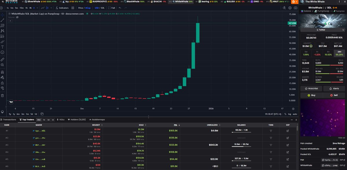 cryptoaladeen tweet picture