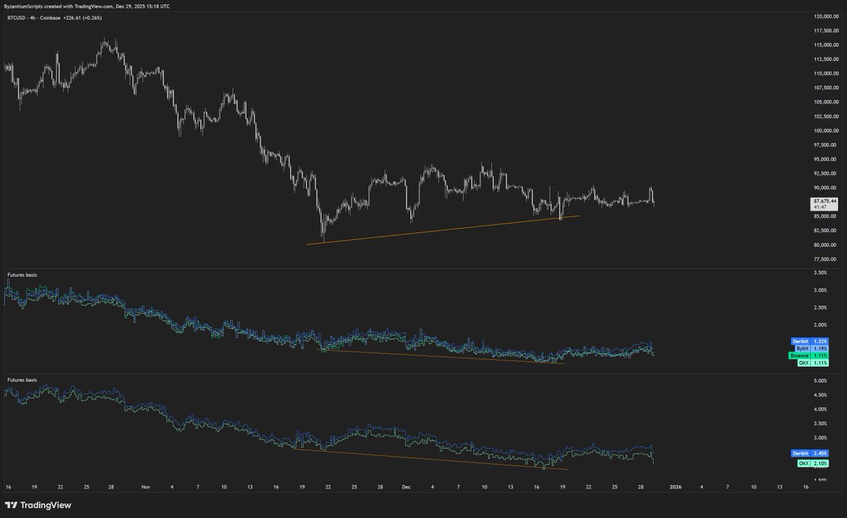 Byzantine General tweet media