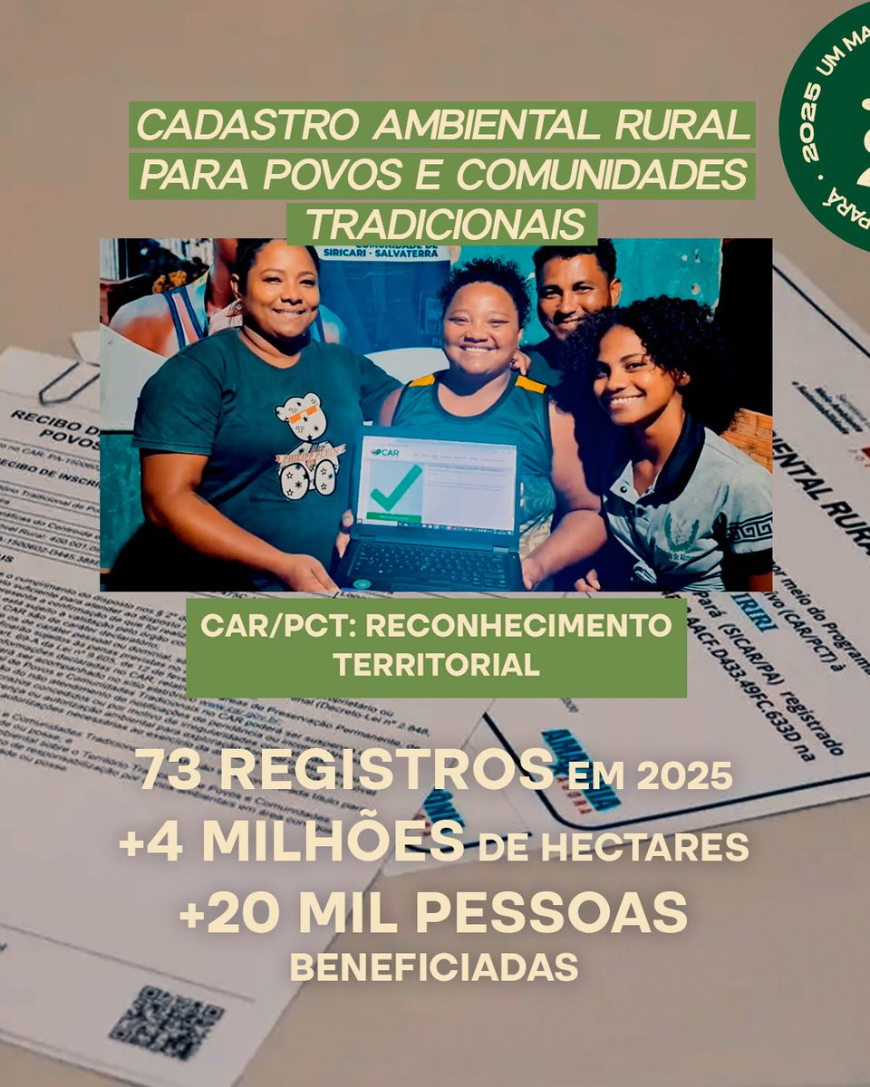 semaspara's tweet image. A segunda parte da nossa retrospectiva chegou!
Seguimos apresentando mais entregas e avanços que marcaram o trabalho da Semas em 2025, reforçando o compromisso com a sustentabilidade, a proteção ambiental e o desenvolvimento do Pará!
 #Clima #Sustentabilidade #Pará #Retrospectiva