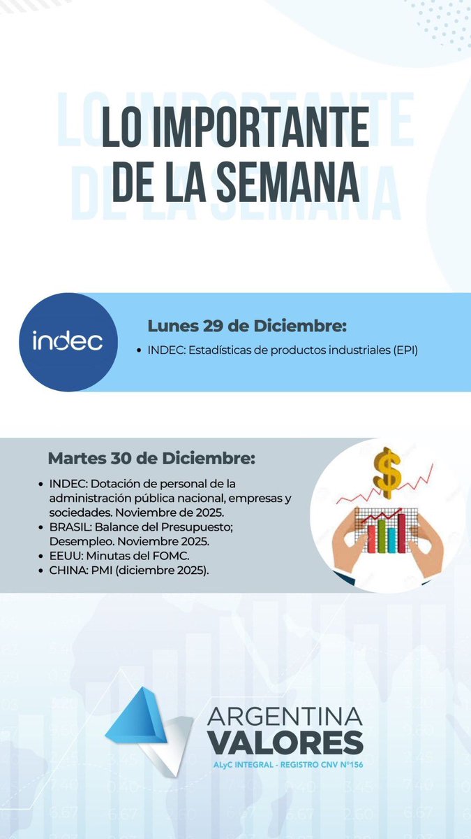 ARGENTINA VALORES (@argvalores) on Twitter photo 