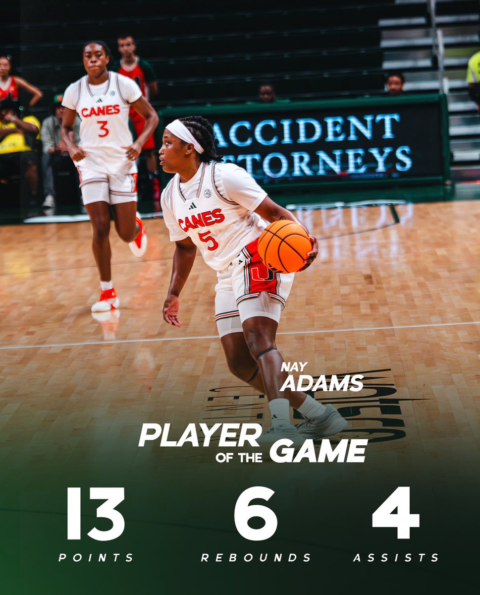 Hurricanes Women’s Basketball tweet media