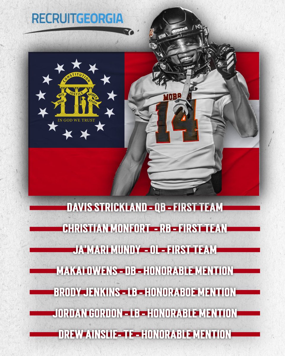 Morgan County Football Recruiting tweet media