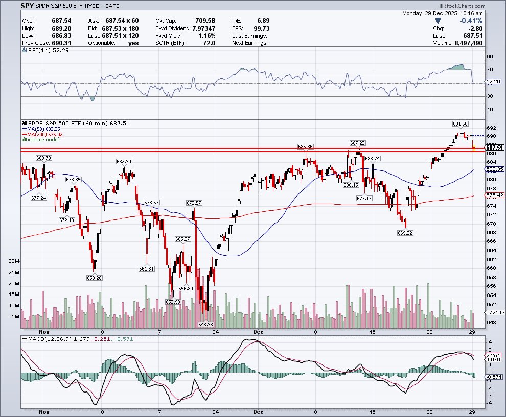 Sean Jackson tweet media