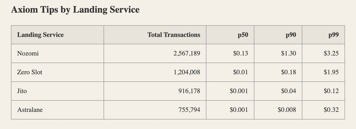 benedict tweet media