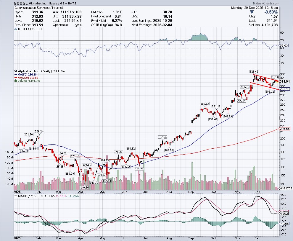Sean Jackson tweet media